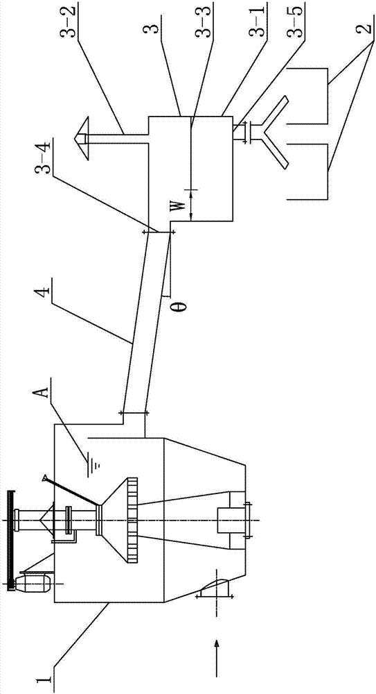 Slurry flotation system additionally provided with buffer device