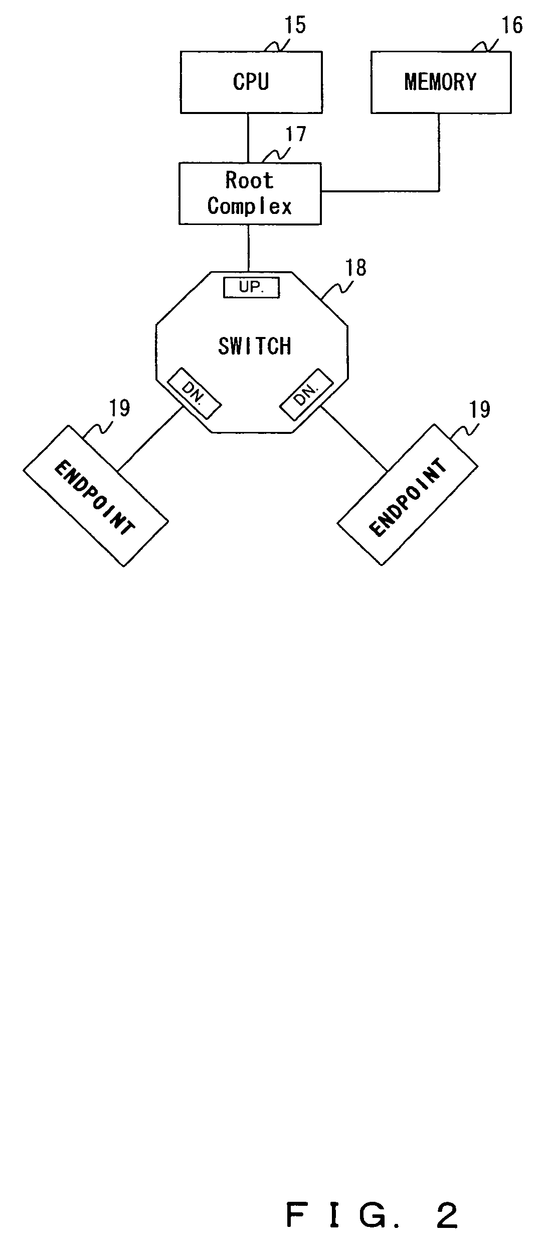 File control system and file control device