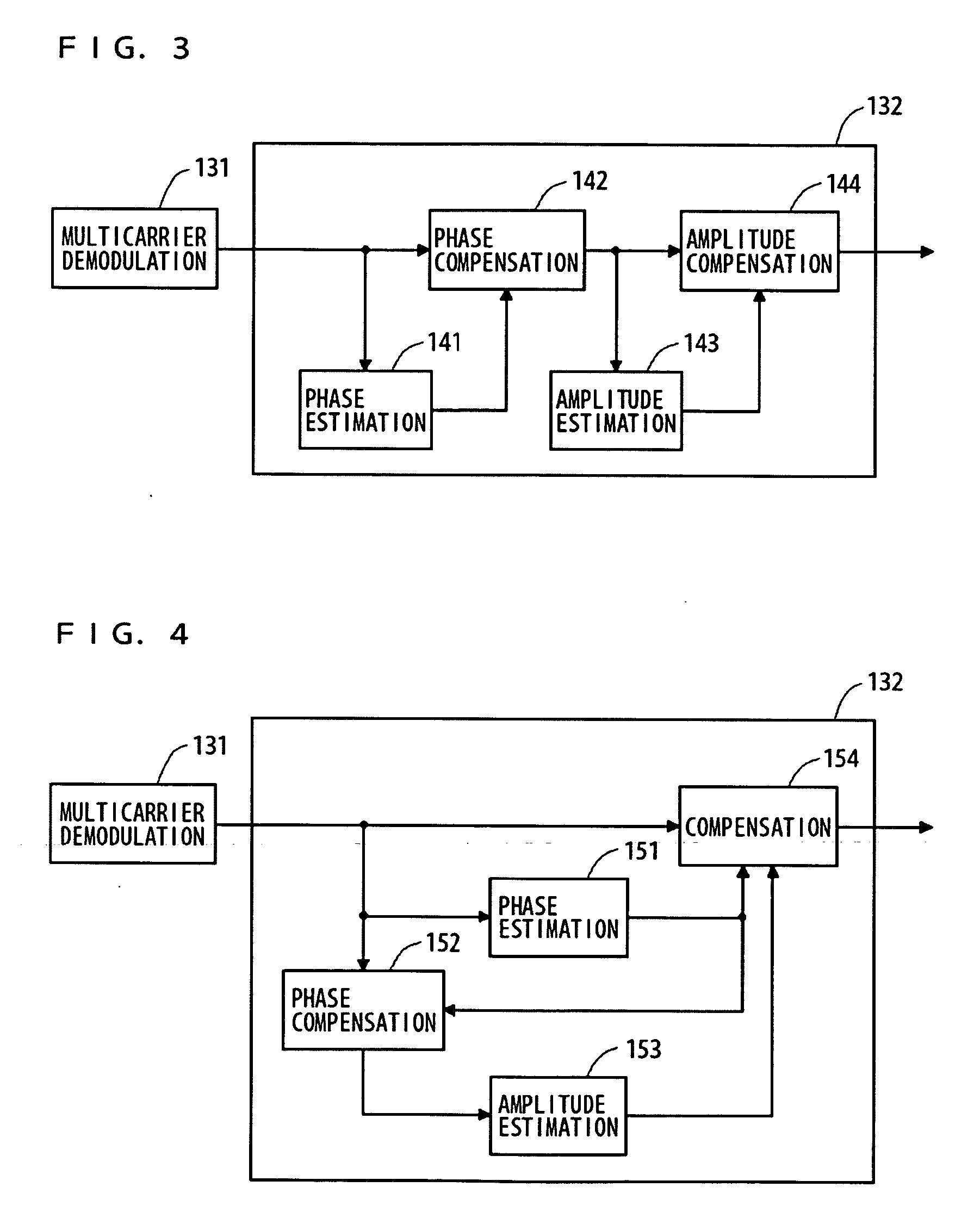 Multicarrier modulation scheme as well as transmission apparatus and reception apparatus using the scheme