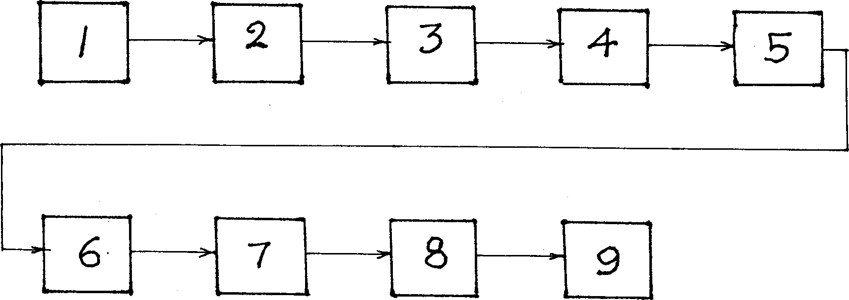 Production process of cord grass polysaccharide