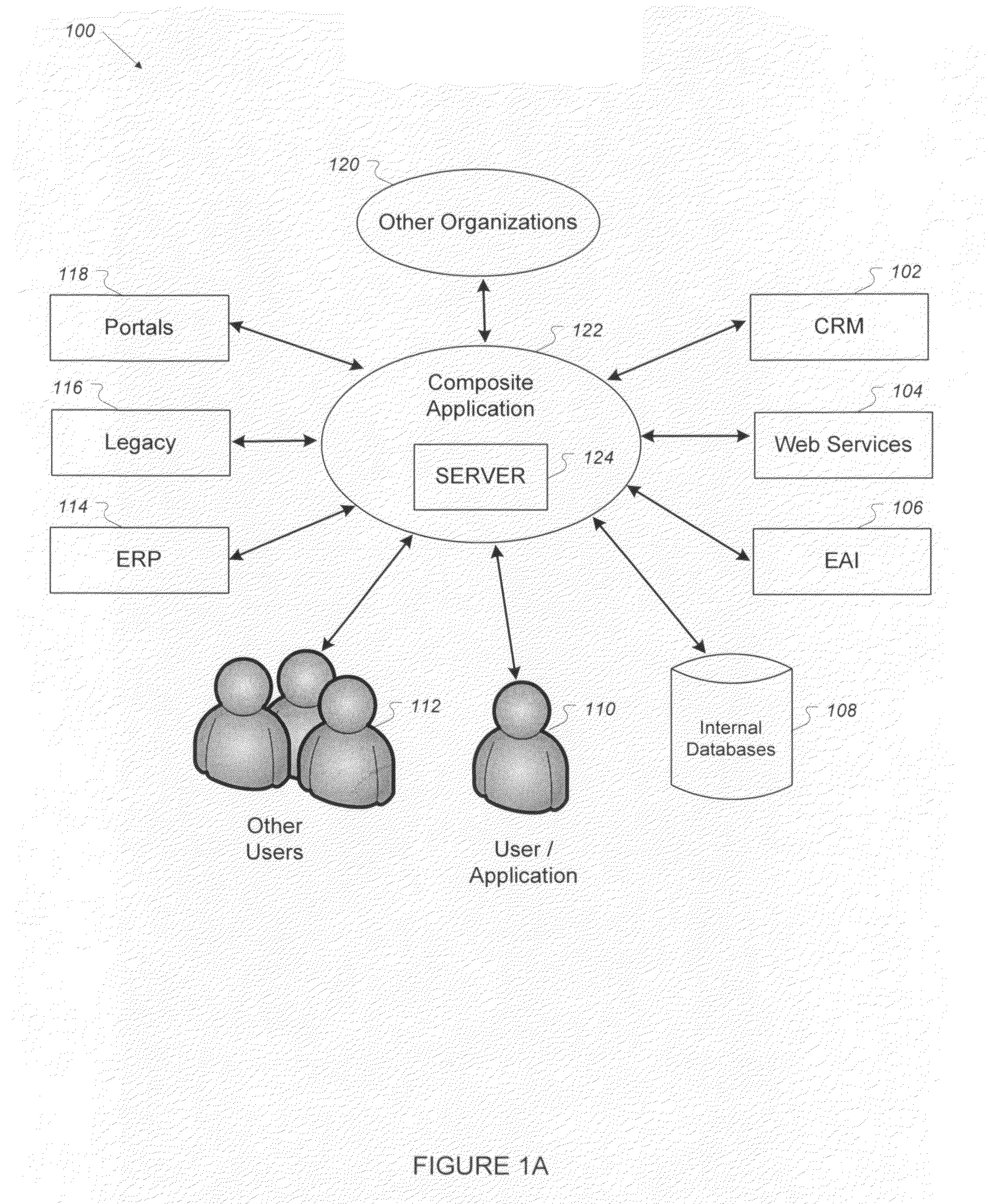 System, method and computer program product for data event processing and composite applications