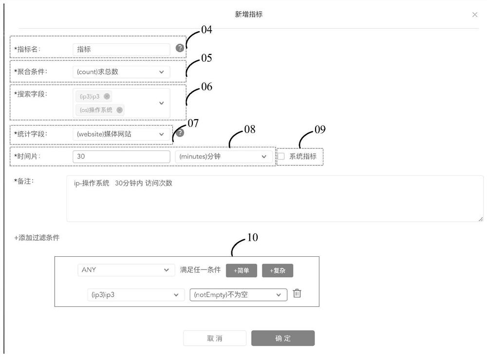 Rule engine configuration and operation method and device, electronic equipment and storage medium