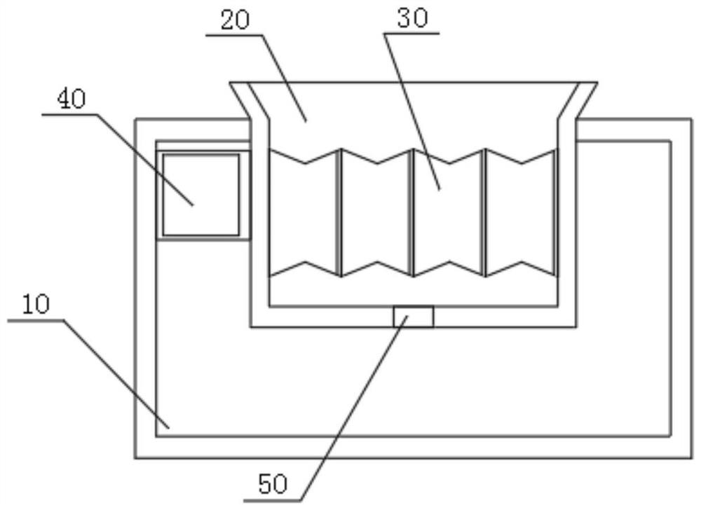 Medical gauze treatment equipment