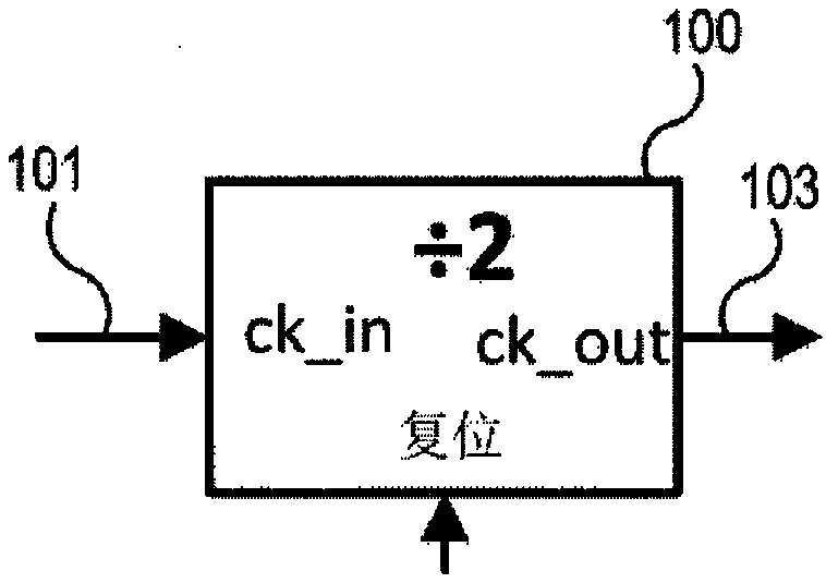 Wide range glitchless switchable clock divider with modified 2/3 divider stages