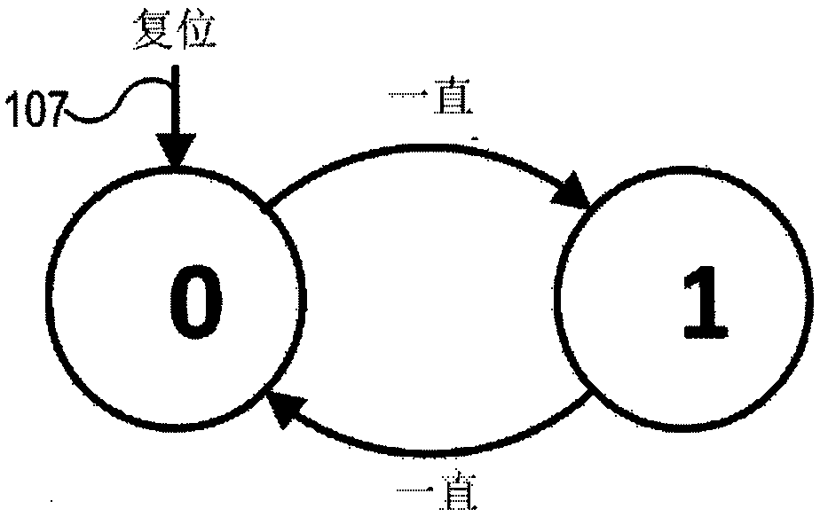 Wide range glitchless switchable clock divider with modified 2/3 divider stages