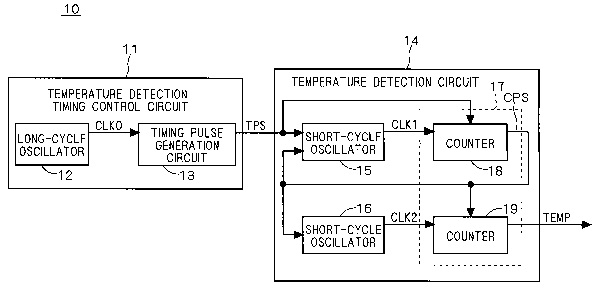 Temperature detecting semiconductor device