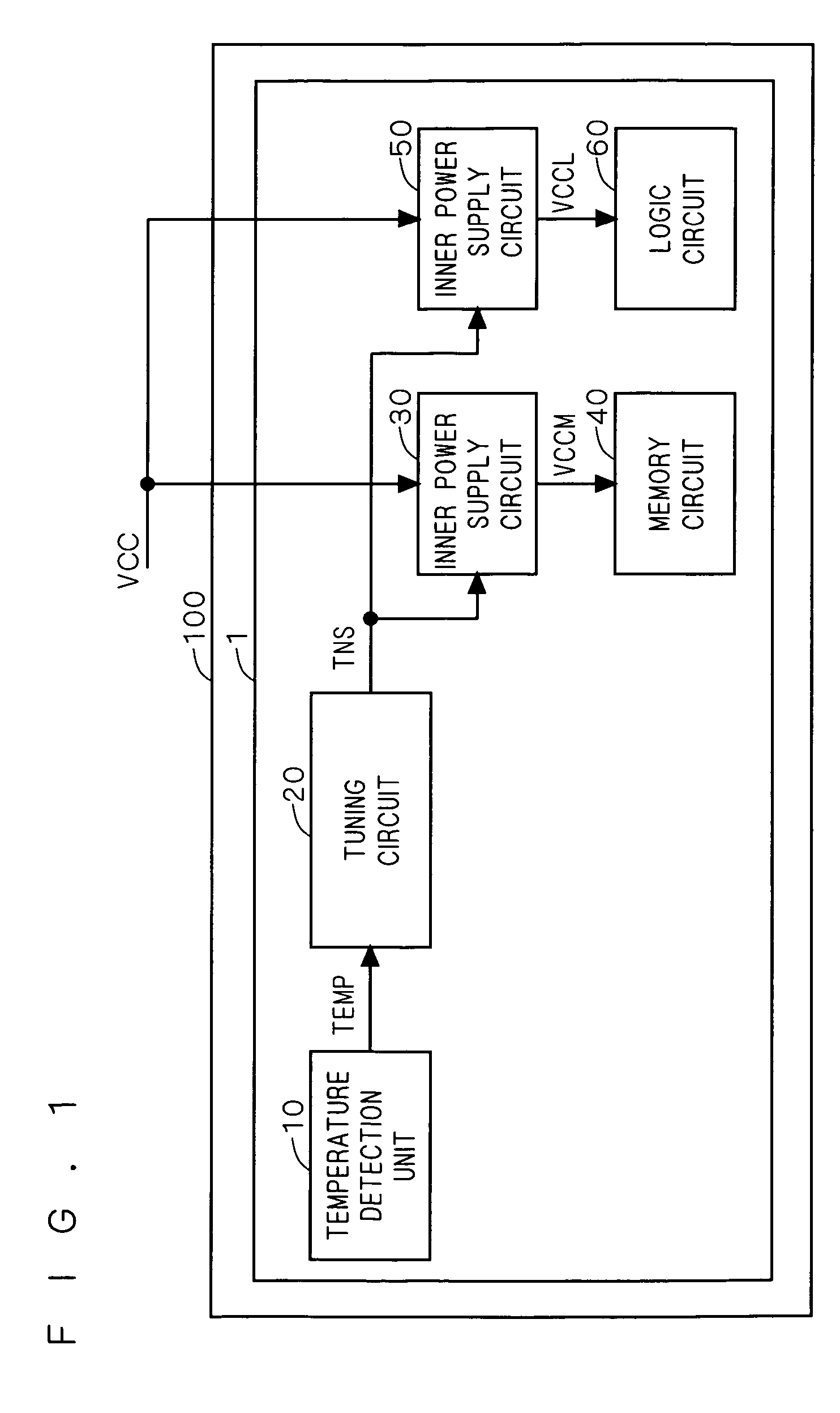 Temperature detecting semiconductor device