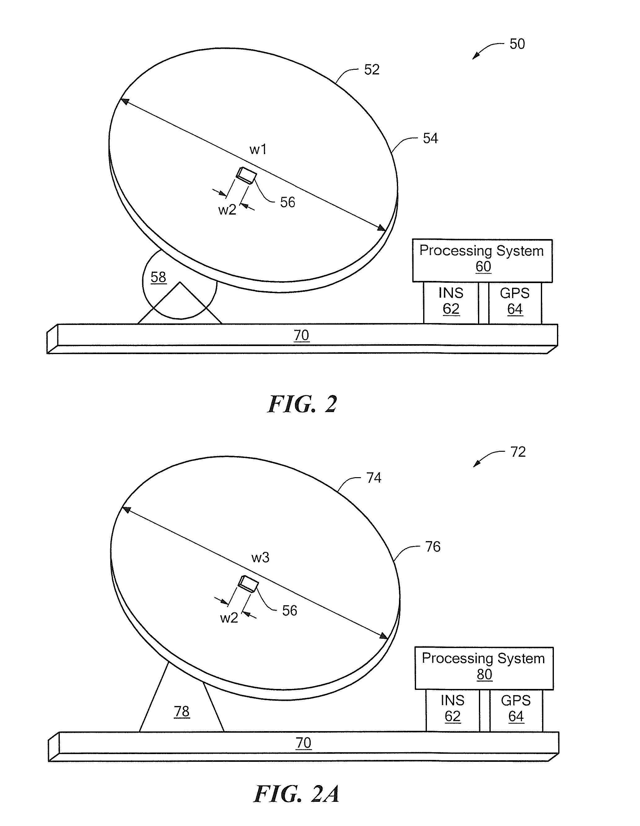 System and Method for Dual-Band Antenna Pointing, Acquisition, And Tracking