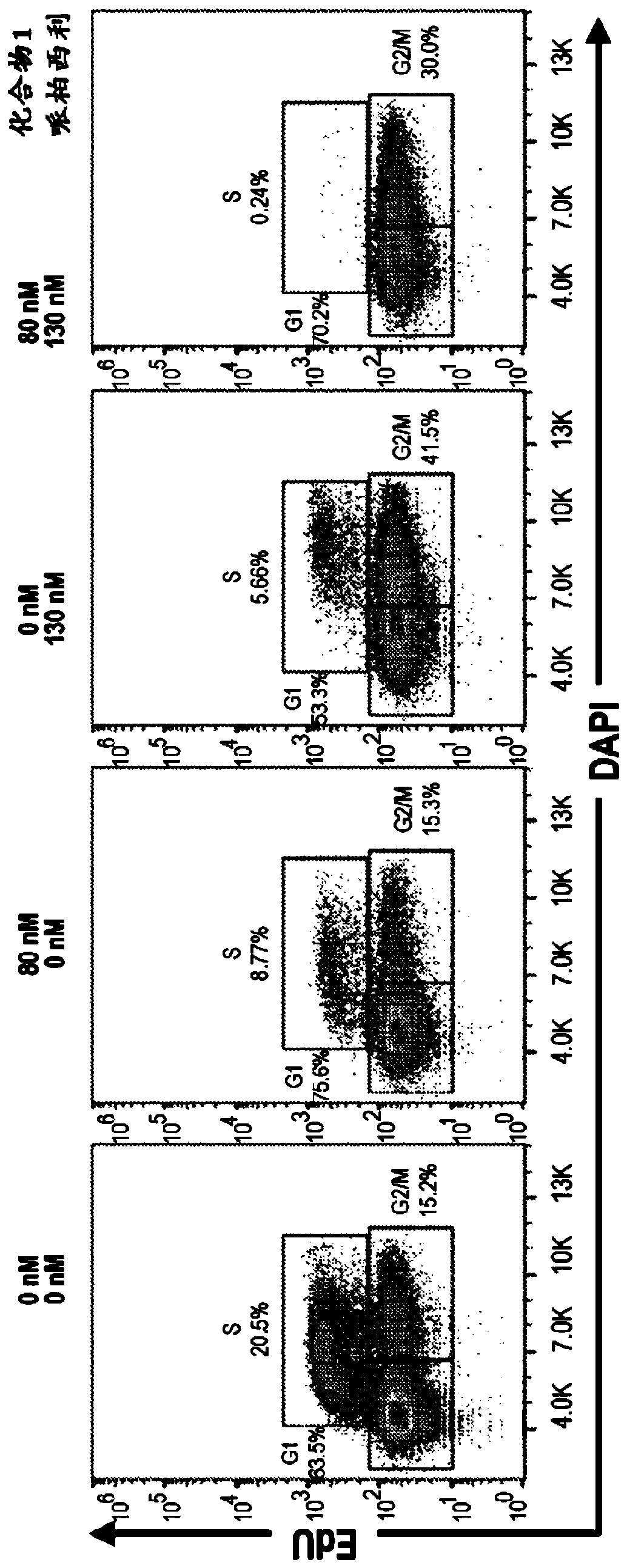 Inhibitors of the fibroblast growth factor receptor in combination with cyclin-dependent kinase inhibitors