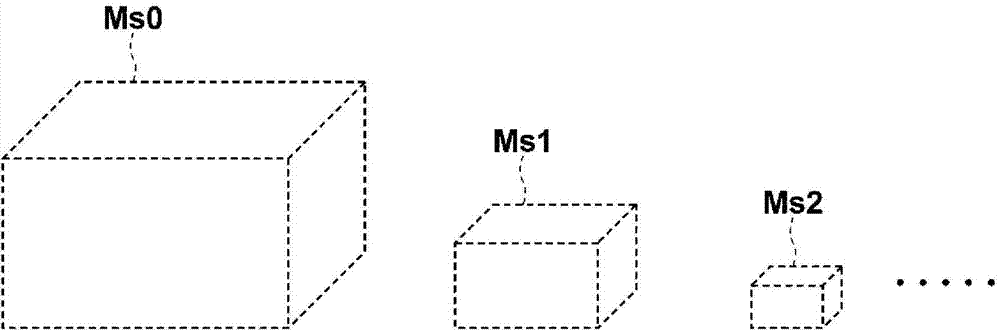 Image processing device, method, and program