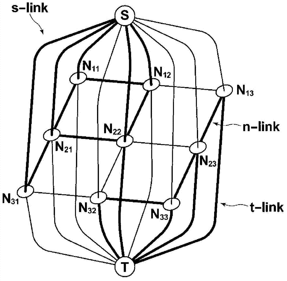 Image processing device, method, and program