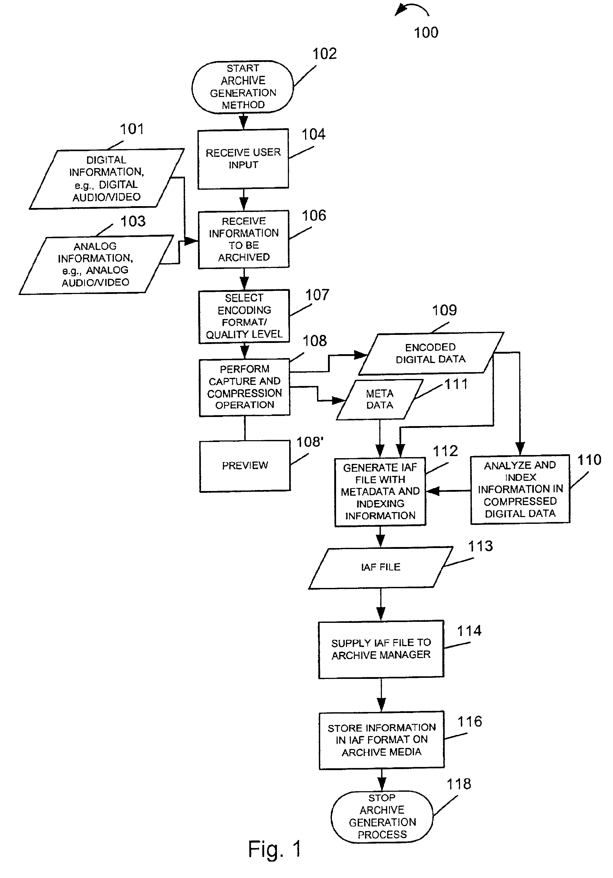 Methods and apparatus for generating, including and using information relating to archived audio/video data