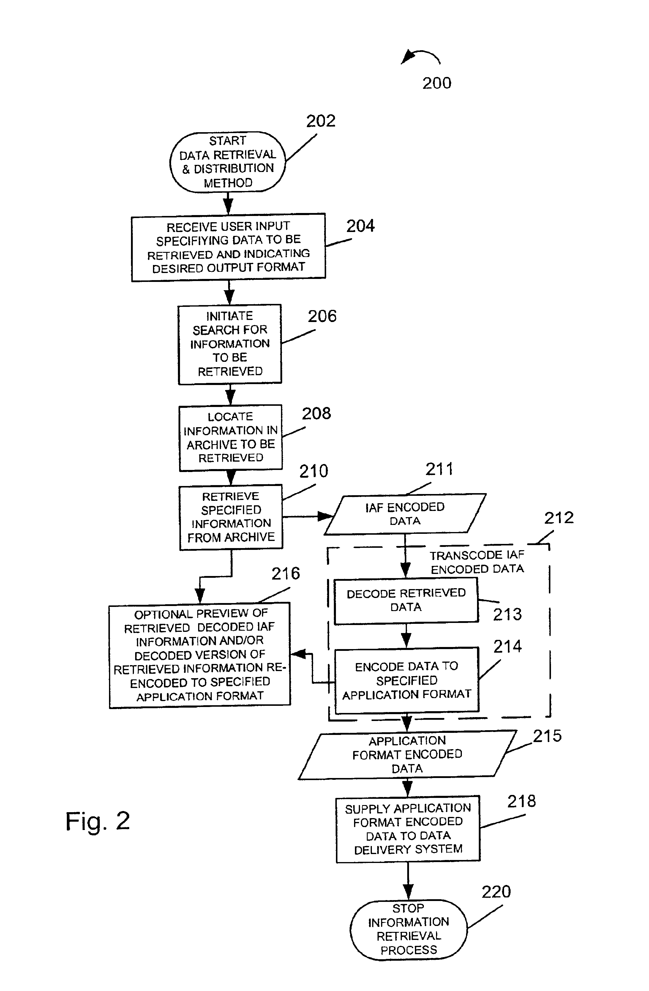 Methods and apparatus for generating, including and using information relating to archived audio/video data