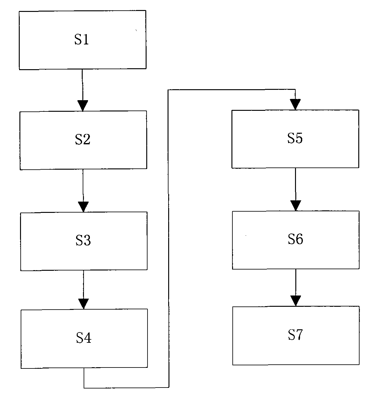 Rotating body non-contact detection signal processing method