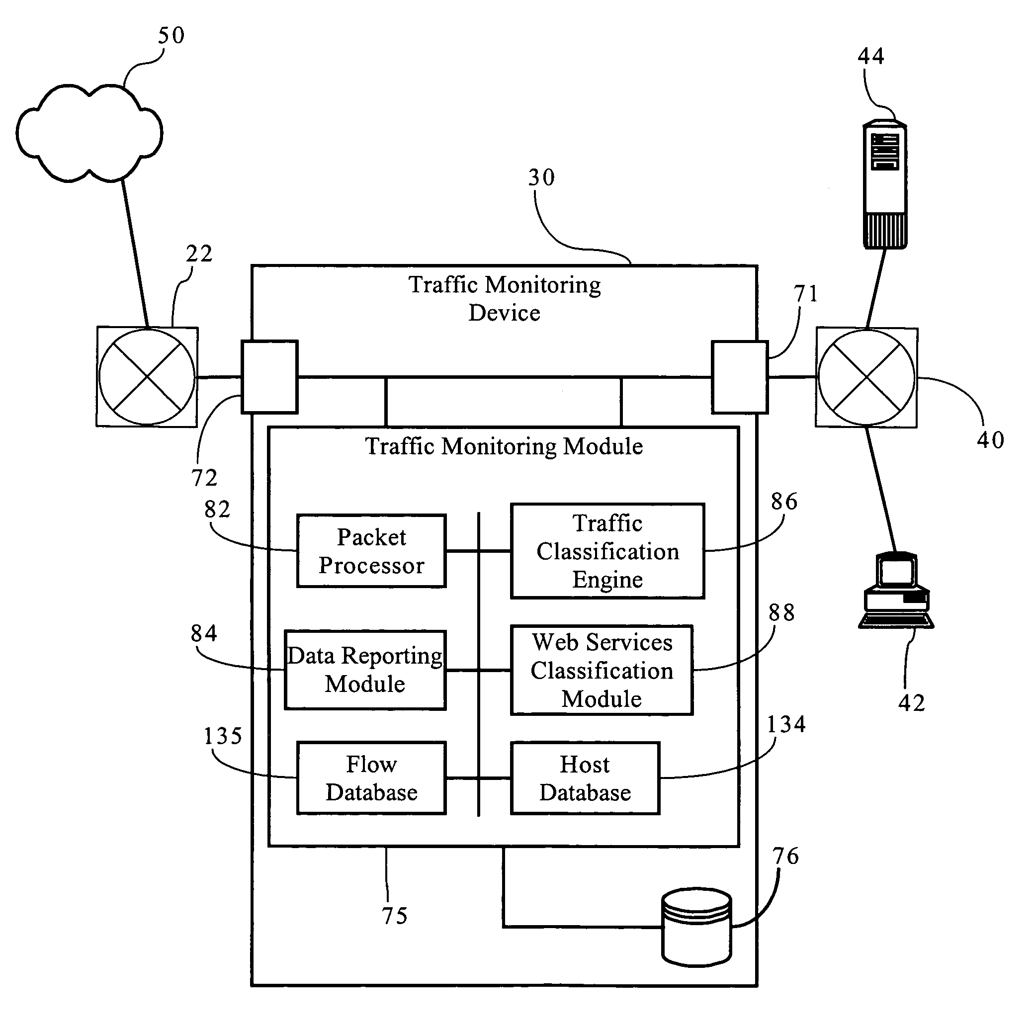 Methods, apparatuses and systems facilitating classification of web services network traffic