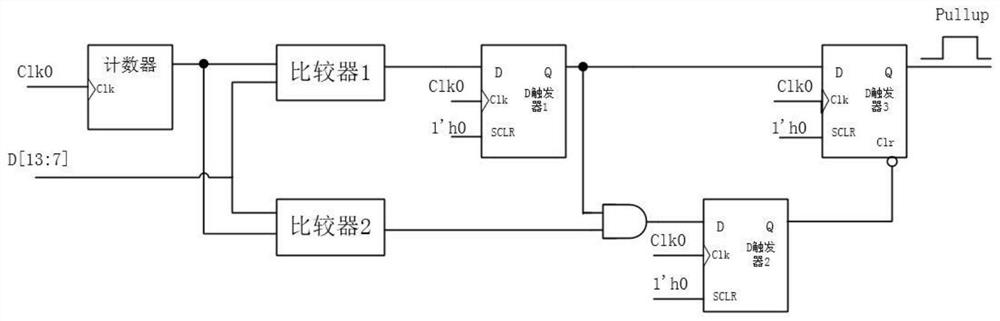 A Synchronous Hybrid Delay Type DPWM Module Based on FPGA
