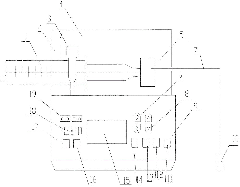 An electronic program control infusion pump and a control method