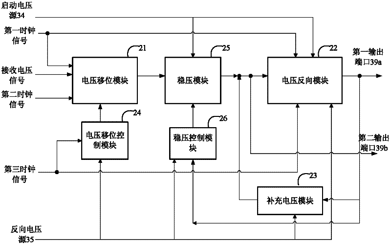 Shift register, driver circuit and display device