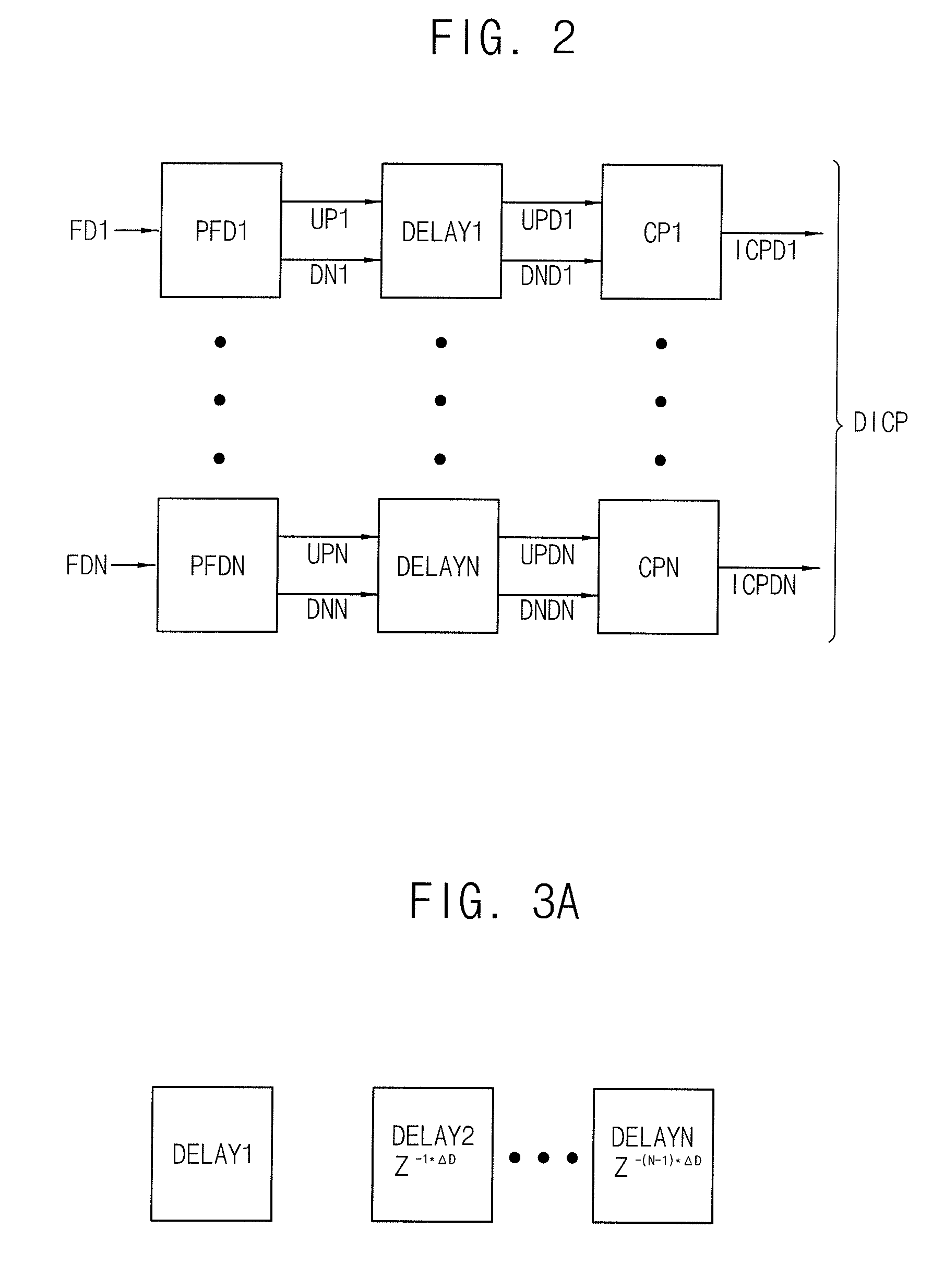 Frequency synthesizer and polar transmitter having the same