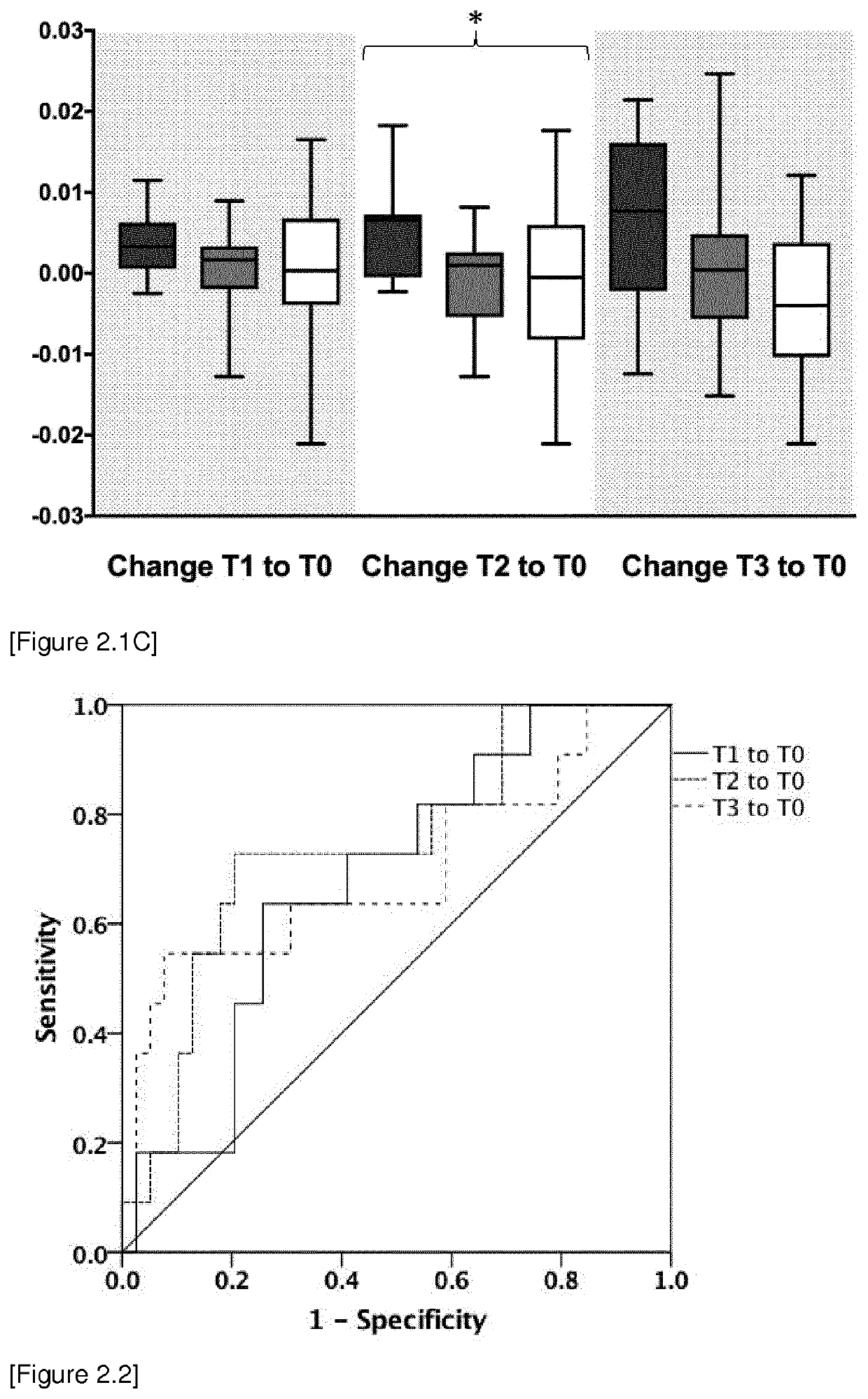 Biomarkers for the diagnosis of invasive fungal infections