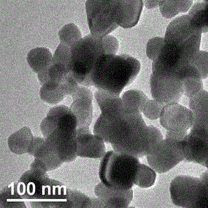 Nano-holmium oxide preparation method