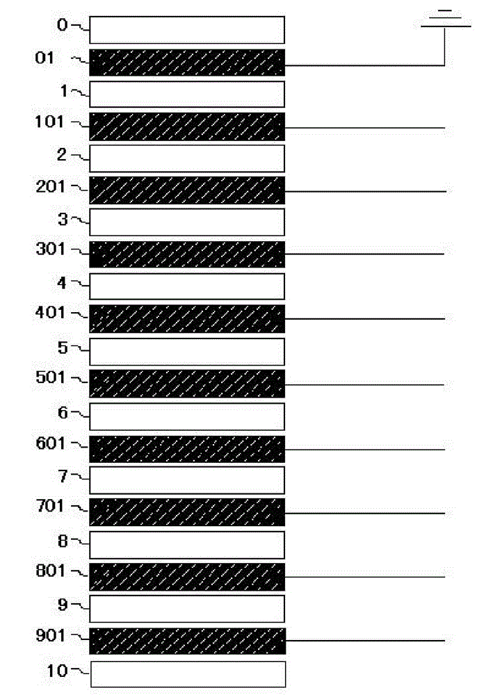 Acupuncture and moxibustion finger force testing device and testing method thereof