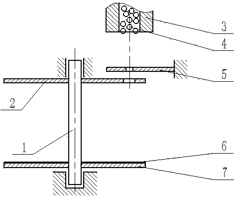 Method and device for testing shot-peening speed by means of rotary motion