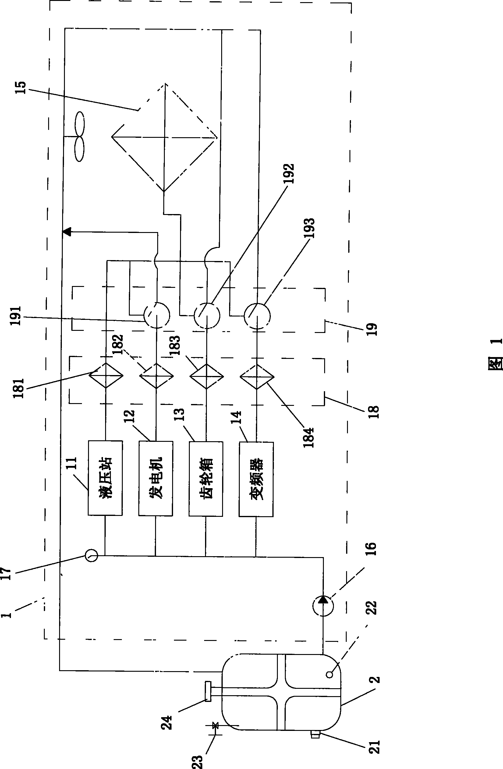 Frost protection structure of wind power cooling system