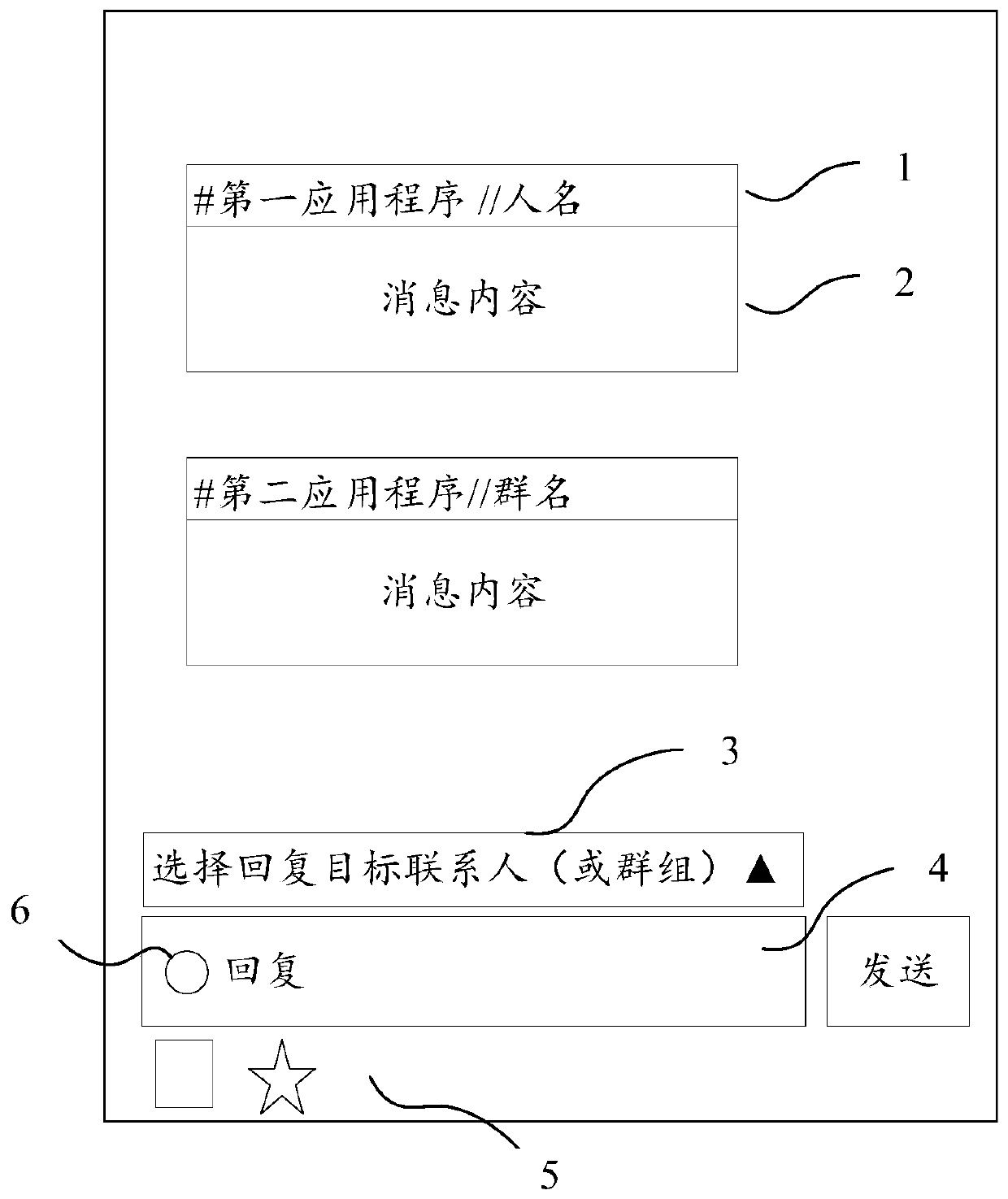 Message display method and electronic equipment