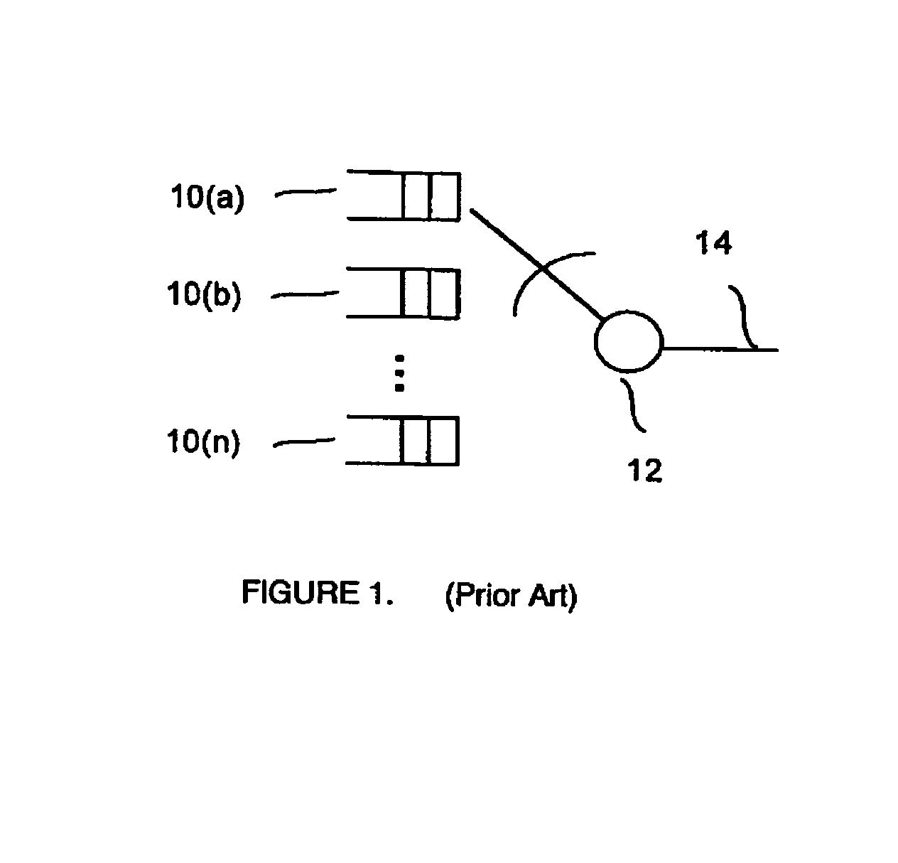 Method to schedule multiple traffic flows through packet-switched routers with near-minimal queue sizes
