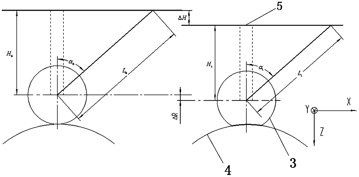 Device and method for measuring the position of the axle end of aircraft landing gear