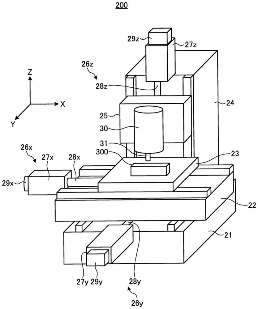 Processing simulation display device and processing simulation display method