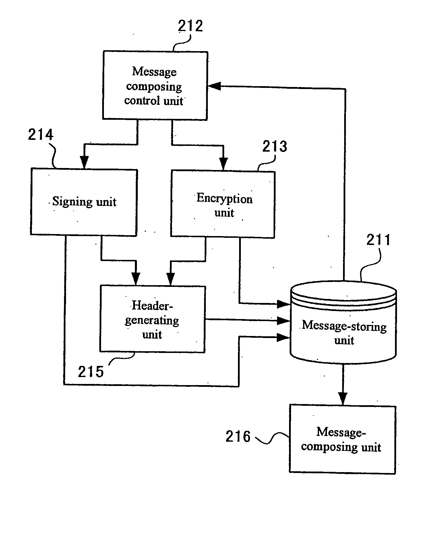 Method for creating and processing a soap message, and method, apparatus and program for processing information