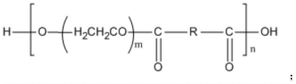 A kind of environment-friendly long-life cutting fluid and preparation method thereof