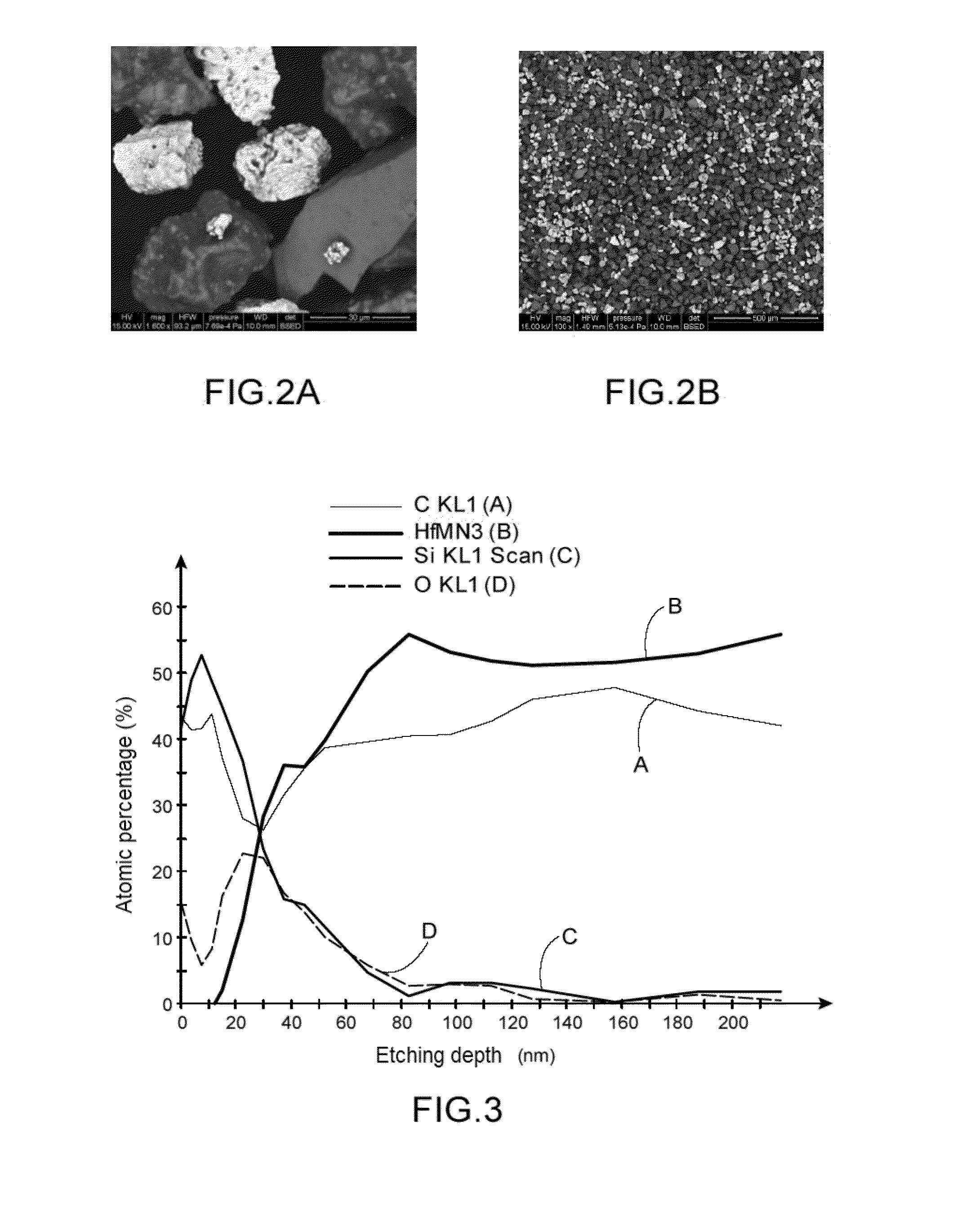 Process for coating a part with an oxidation-protective coating