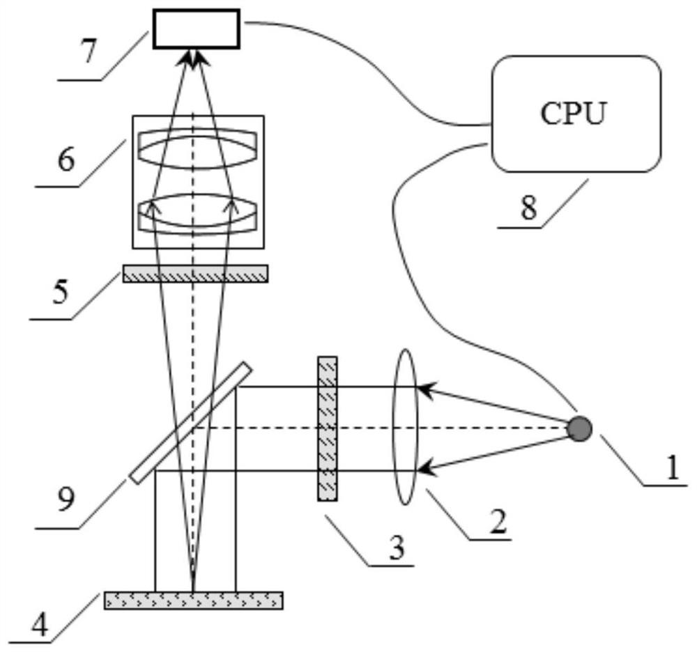 Leukocyte counting and typing instrument and leukocyte counting and typing method