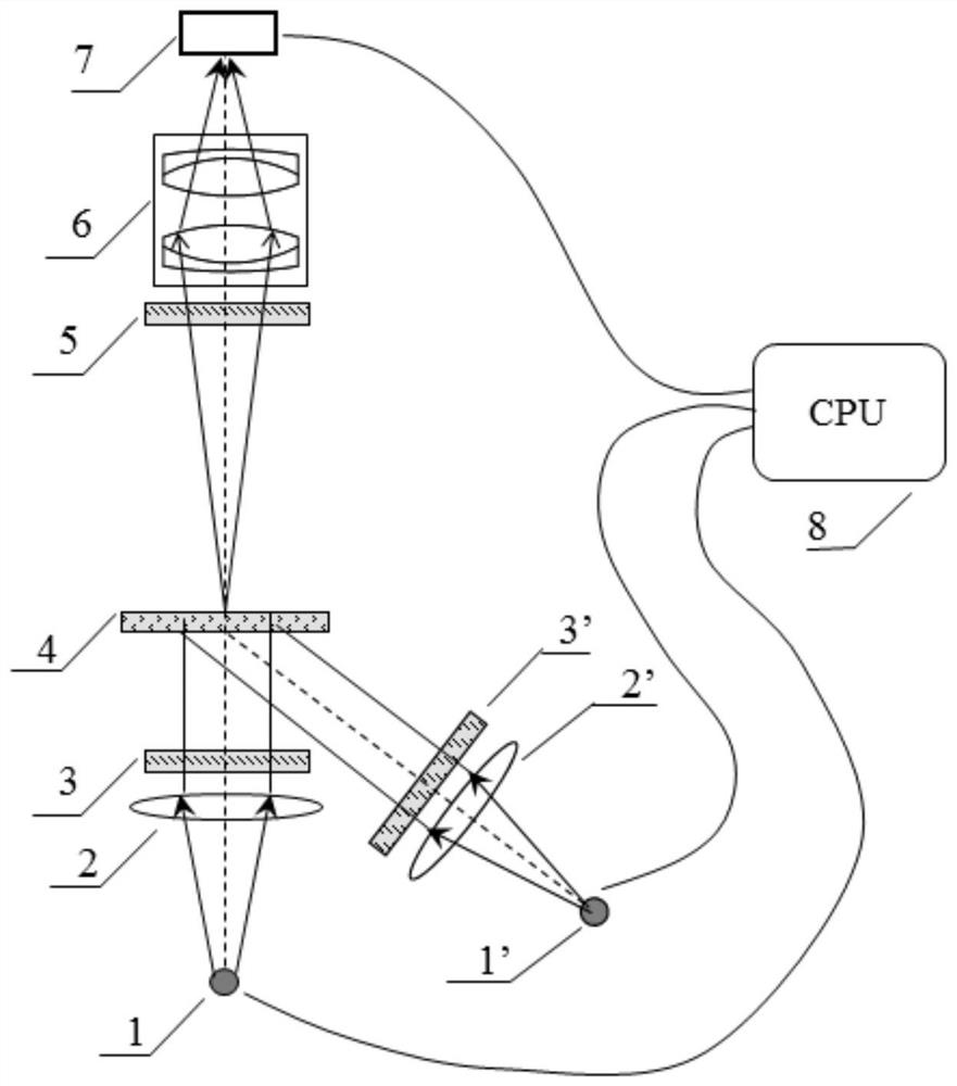 Leukocyte counting and typing instrument and leukocyte counting and typing method