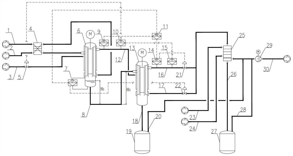 Continuous cascade film evaporator system
