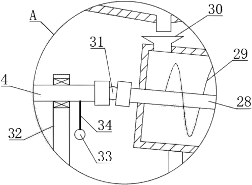 Stone-crushing concrete preparation device for buildings
