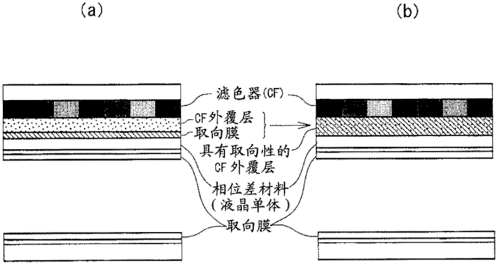 Polyester composition for forming heat-cured film