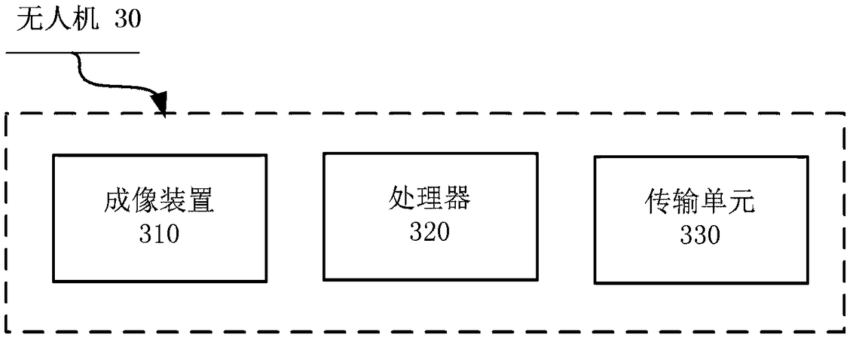 Wireless data transmission method and device