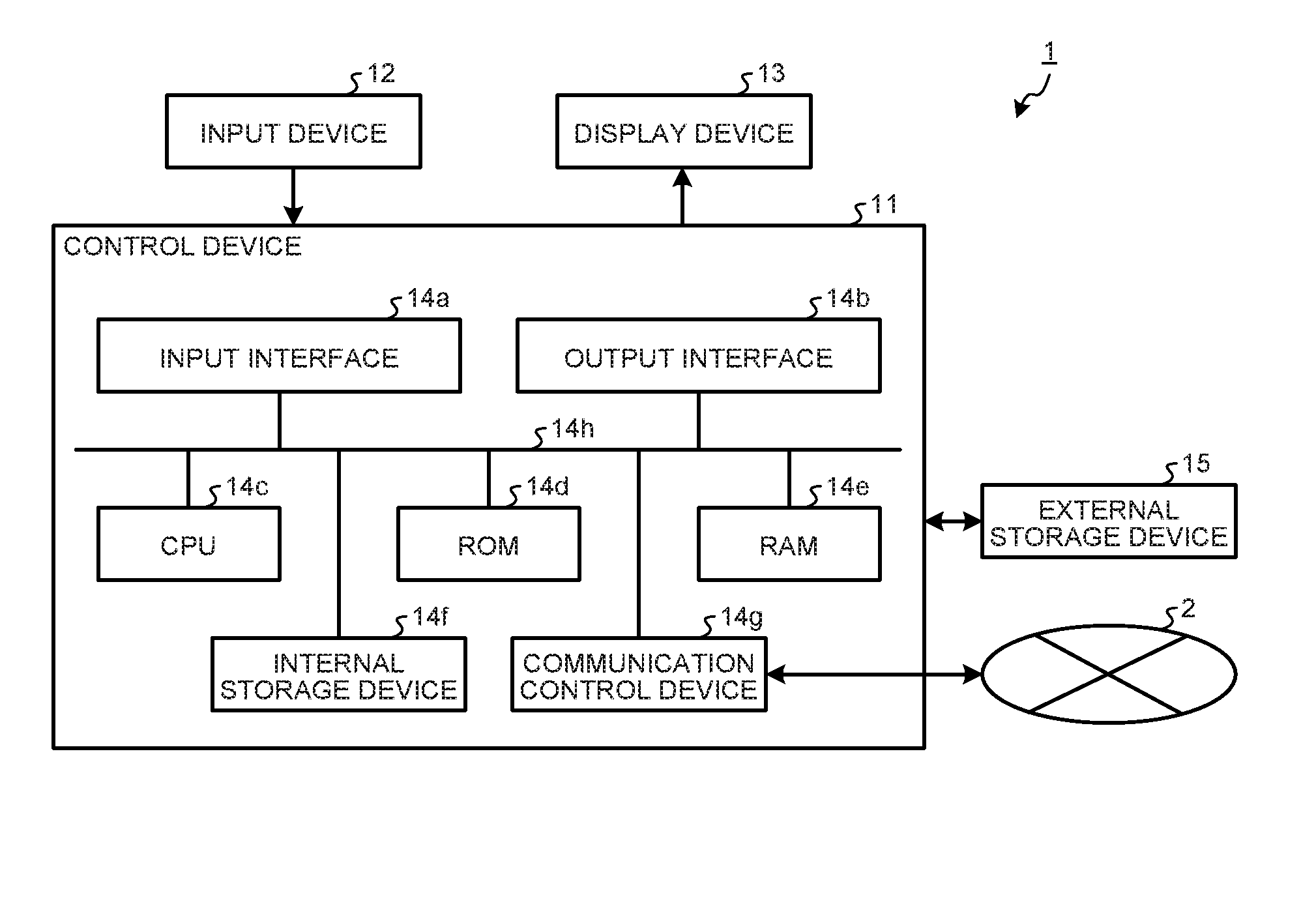 Motor selection device