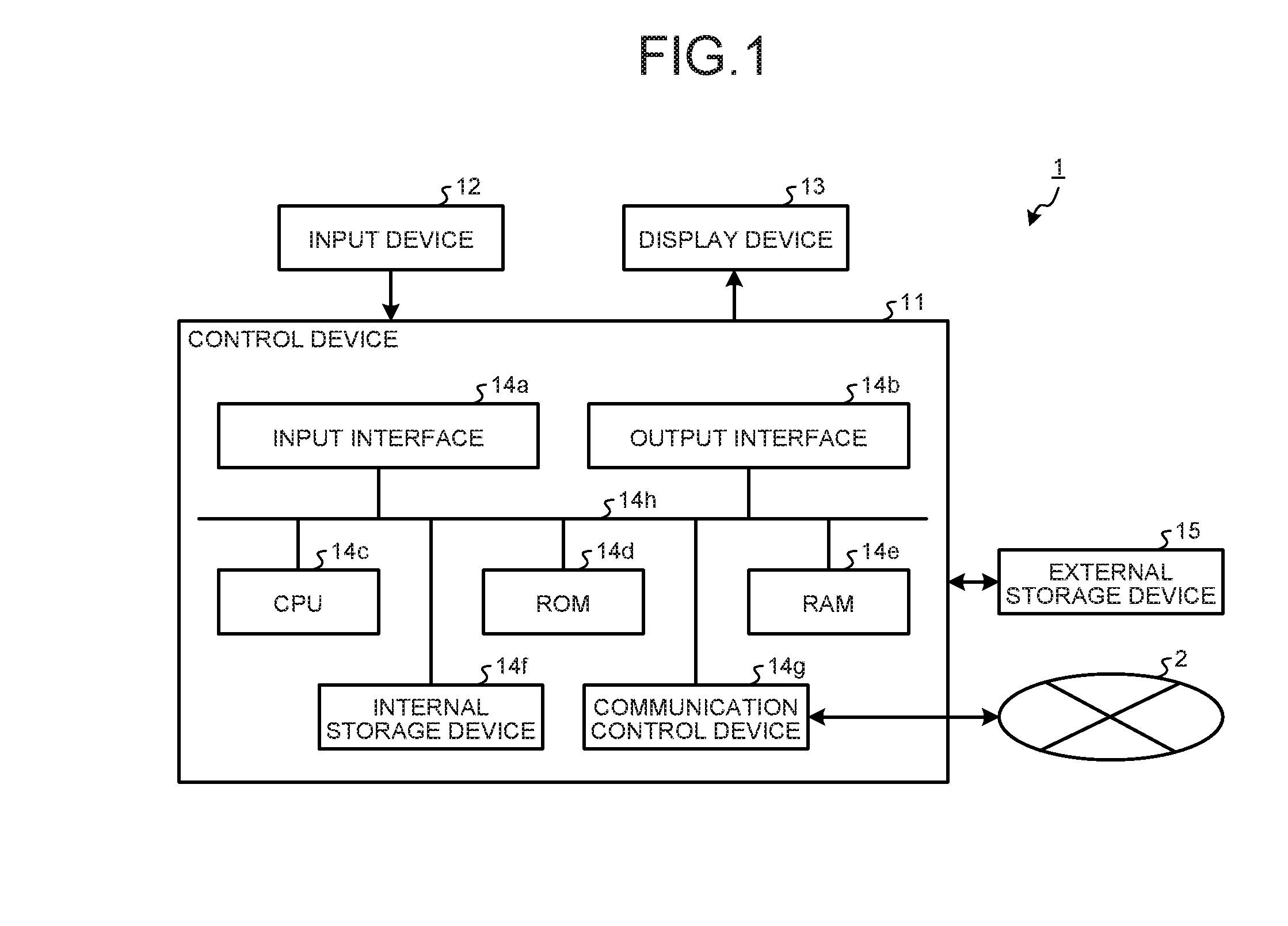Motor selection device