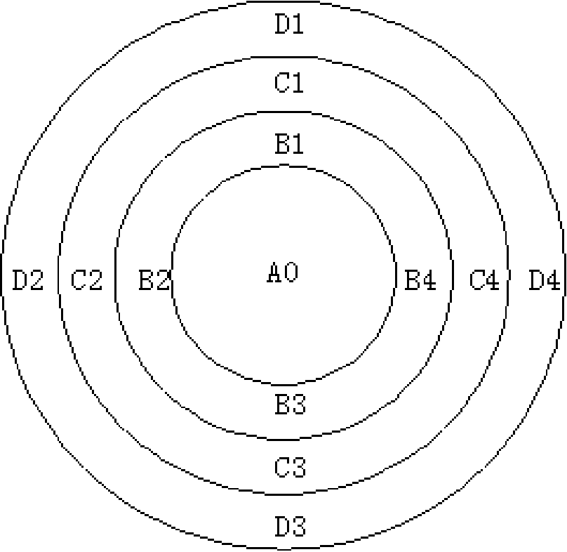 Process for encapsulating light-emitting diode