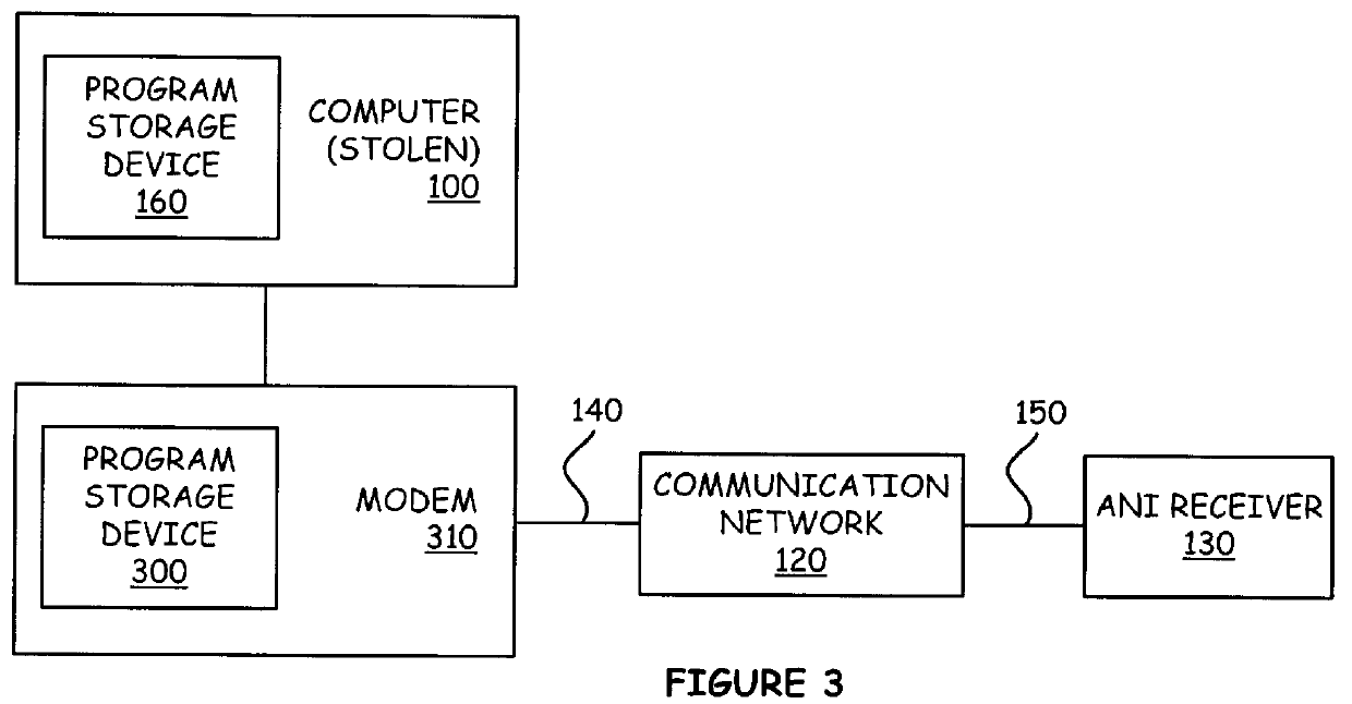 Method and apparatus for locating a stolen electronic device using automatic number identification