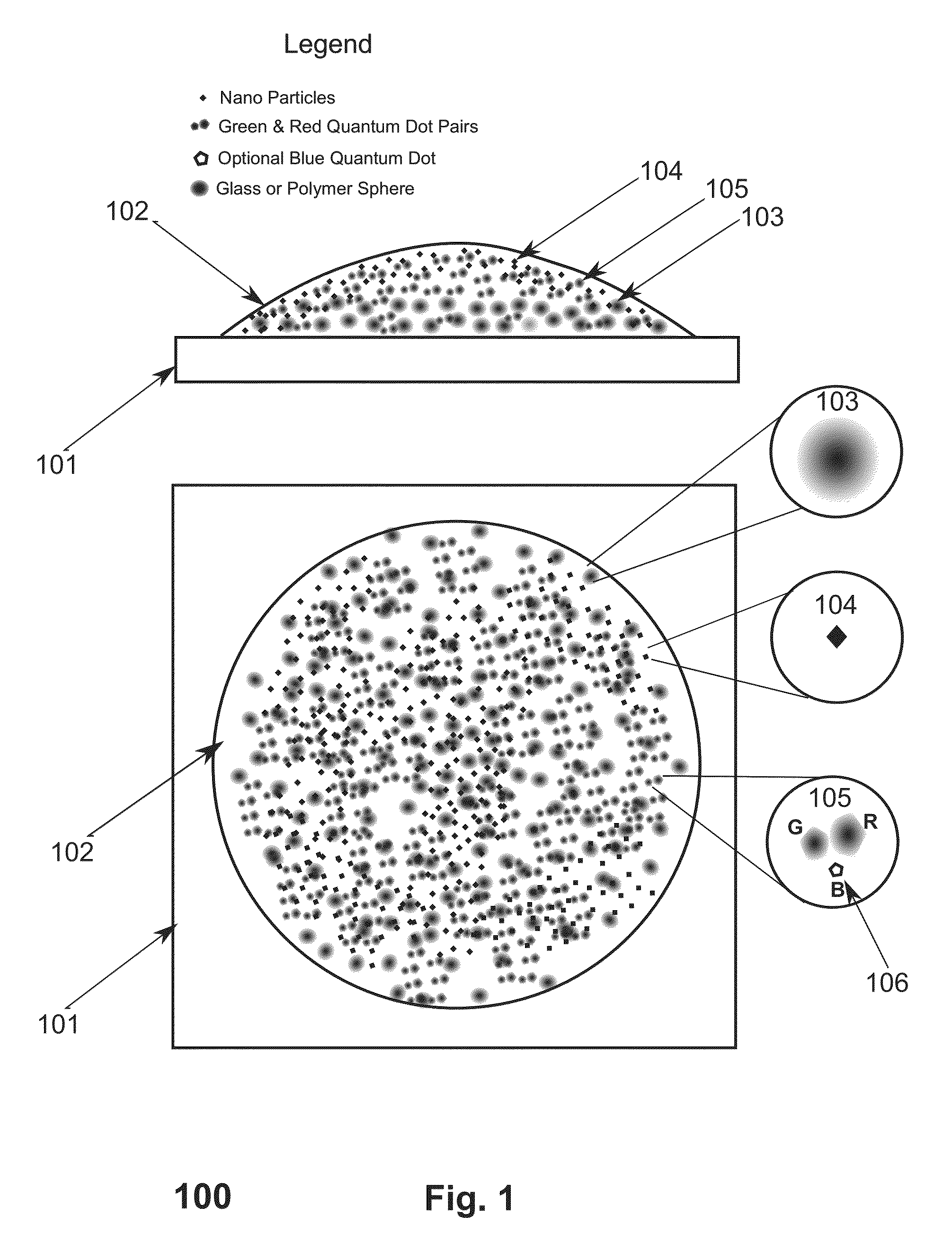 Gaussian surface lens quantum photon converter and methods of controlling LED colour and intensity