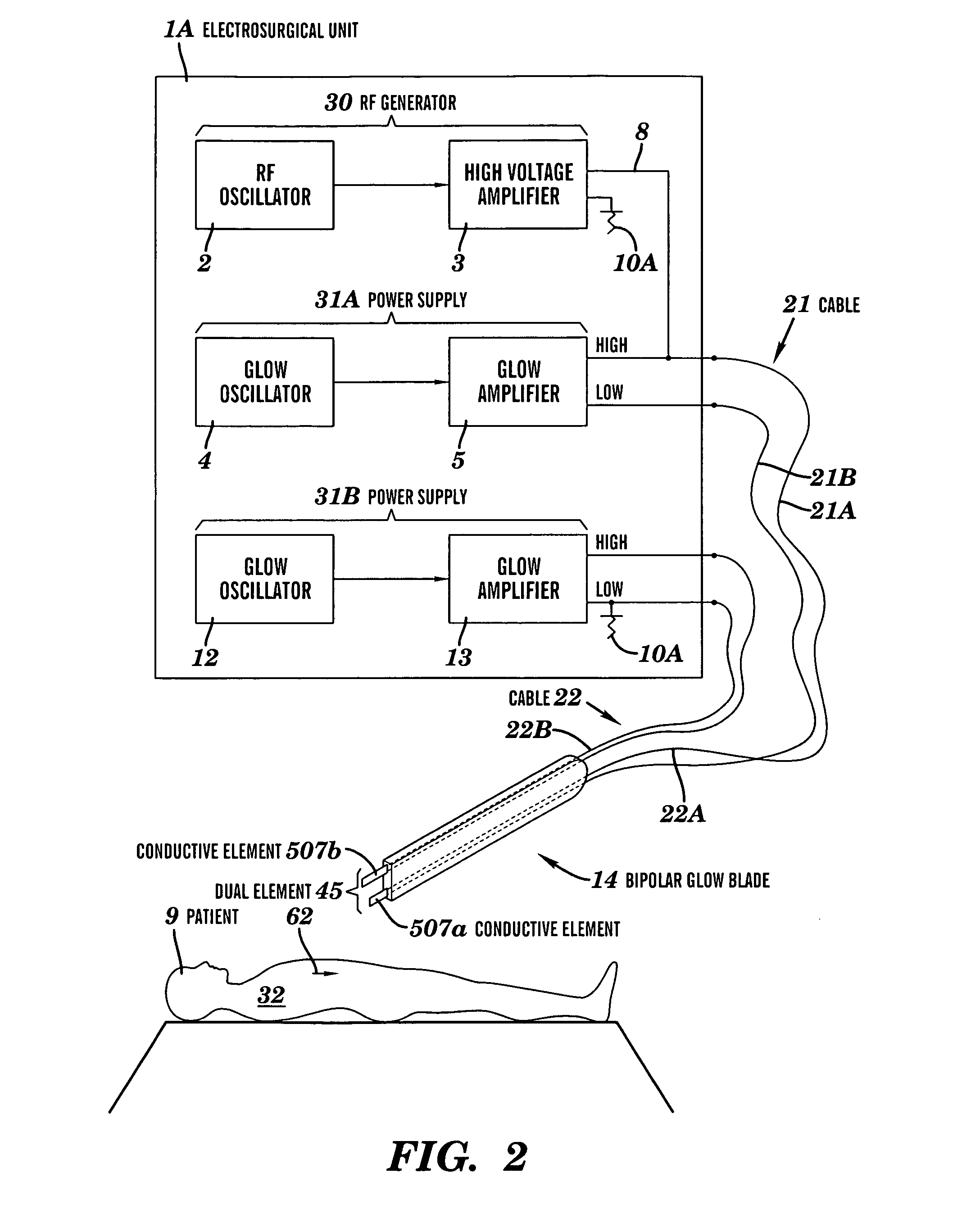 High, efficiency, precision electrosurgical apparatus and method