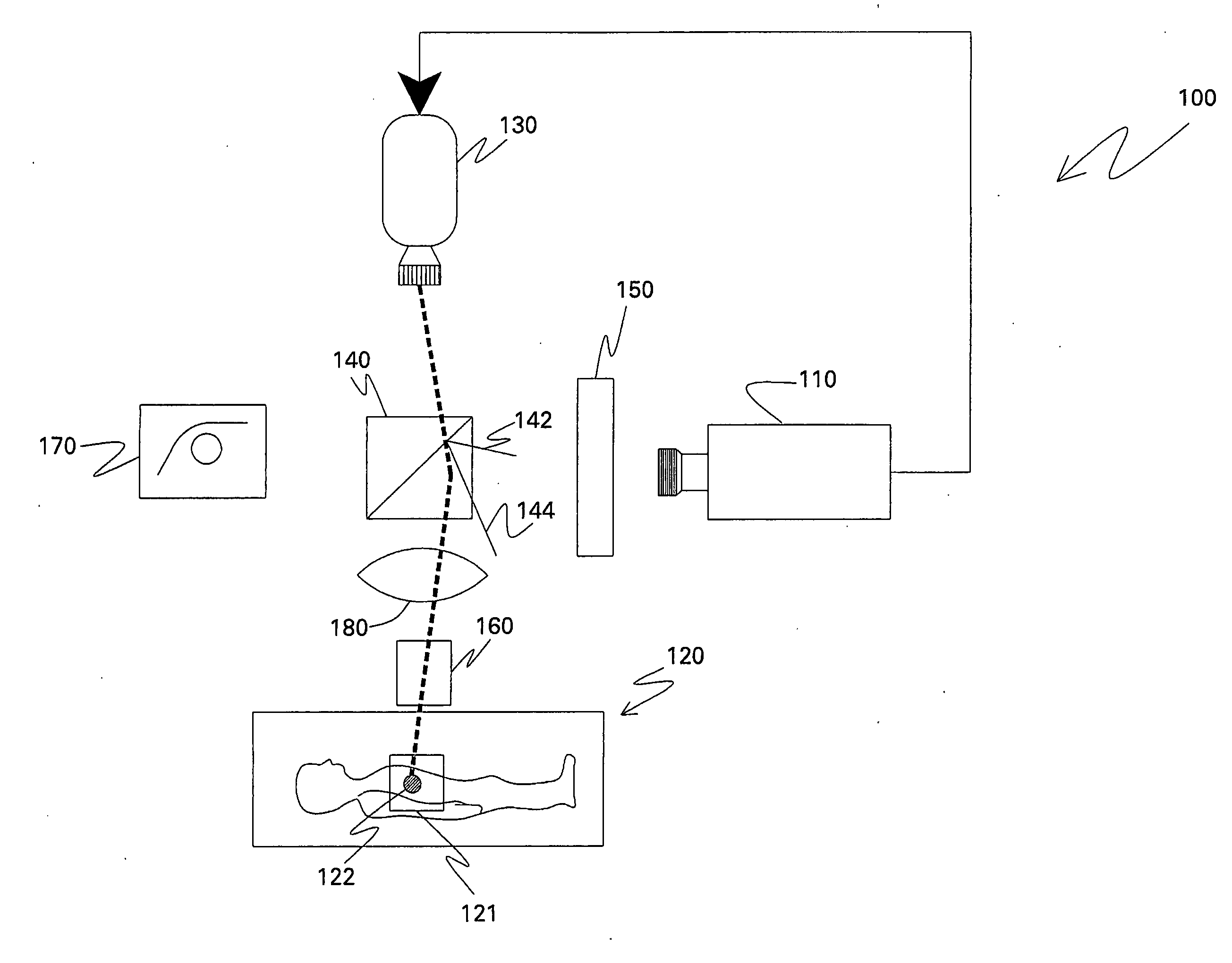 Optical imaging systems and methods