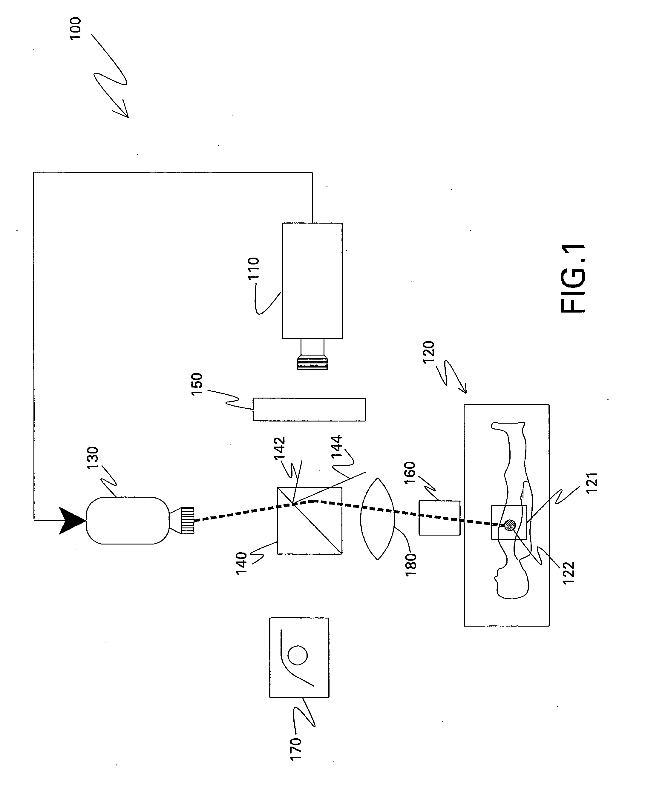 Optical imaging systems and methods