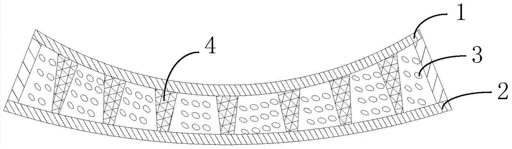Curved liquid crystal panel and display device